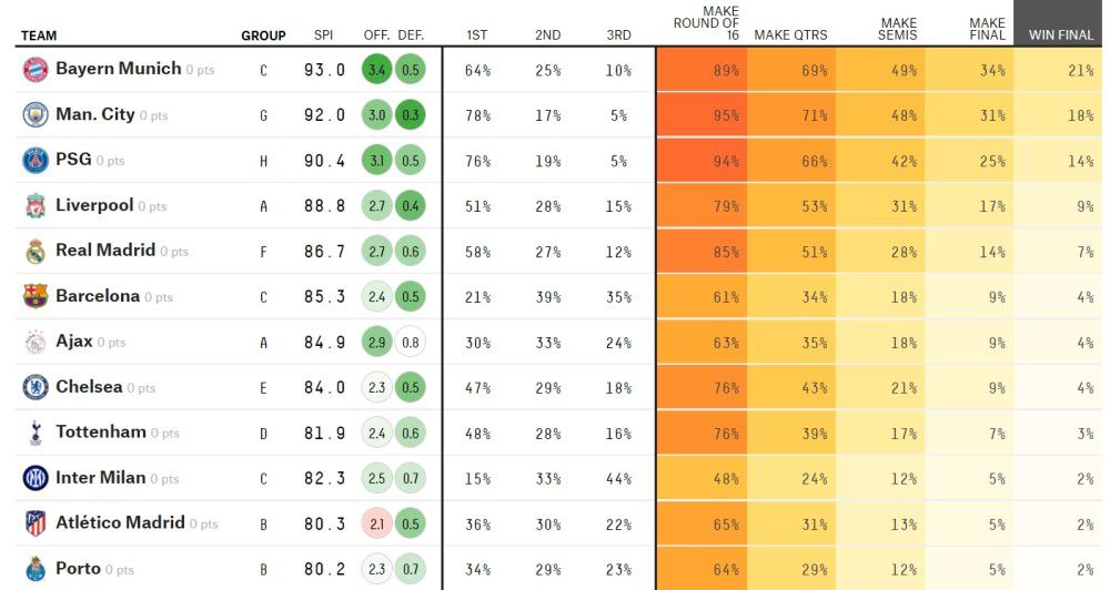 但结果这成了无力的口头威胁，次日球队仍然照常放假了。